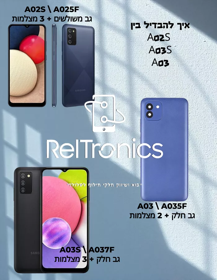 A02S A03S A03