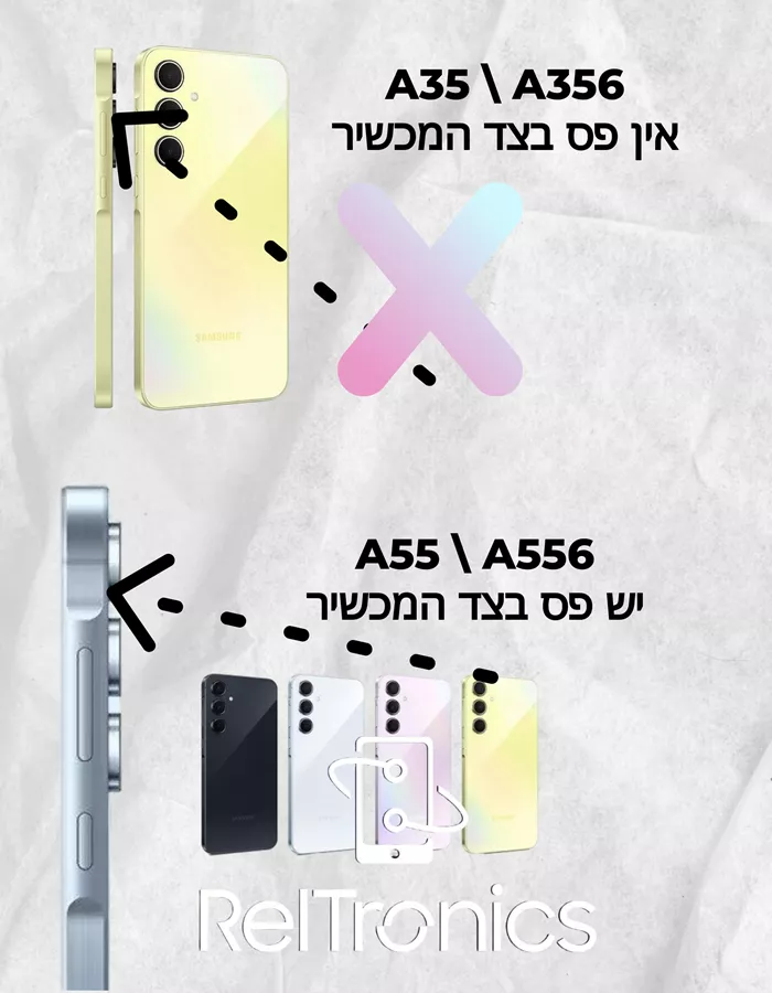 A55  A35